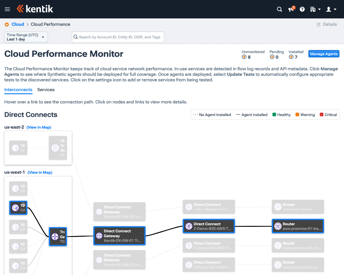 The Interconnects tab of Cloud Performance shows paths from VPCs to your on-prem network.
