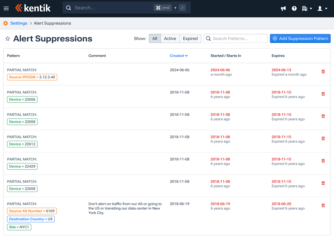 Alert Suppressions settings enable you to mute alerts that would otherwise be generated by alert policies based on current traffic.