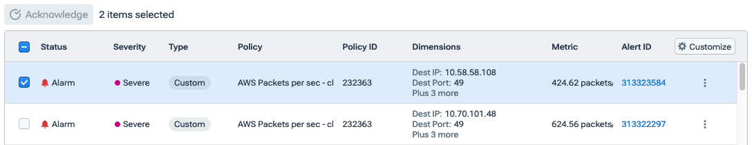 Individual alerts are selected with the checkbox at the left of their row.