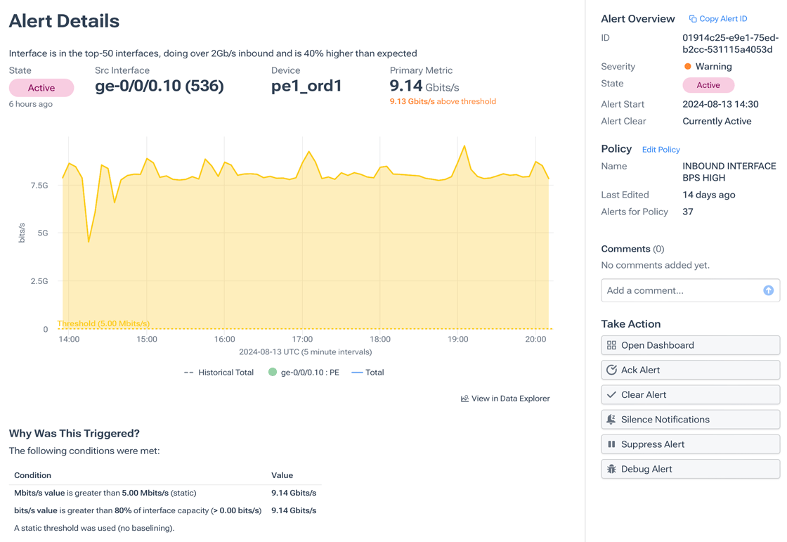 Triggered based on policy settings, alerts provide details on anomalous network activity or state.