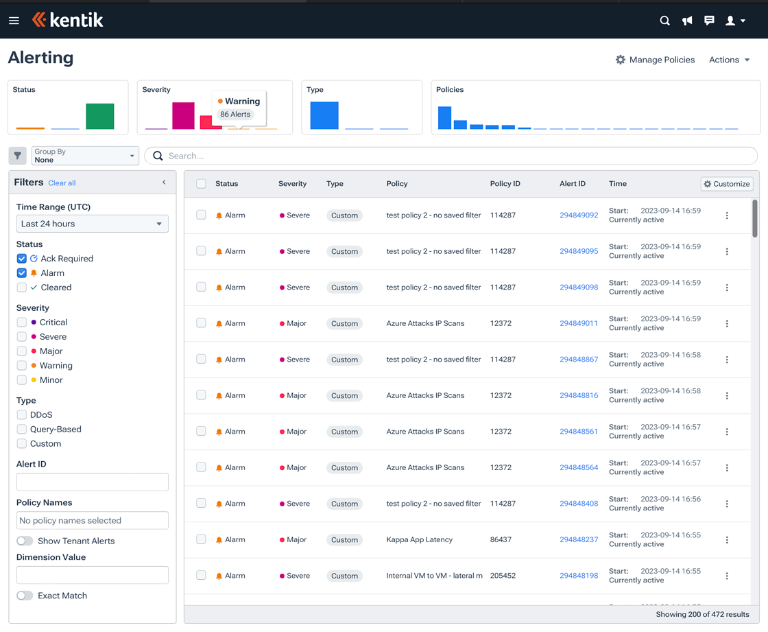 The Alerting page lists recent alerts generated by alert policies.