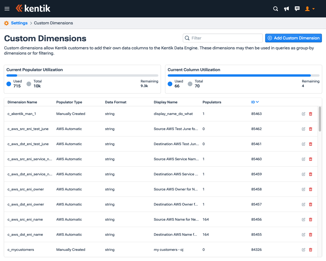 The Custom Dimensions module lets you make your own dimensions for group-by and filtering.