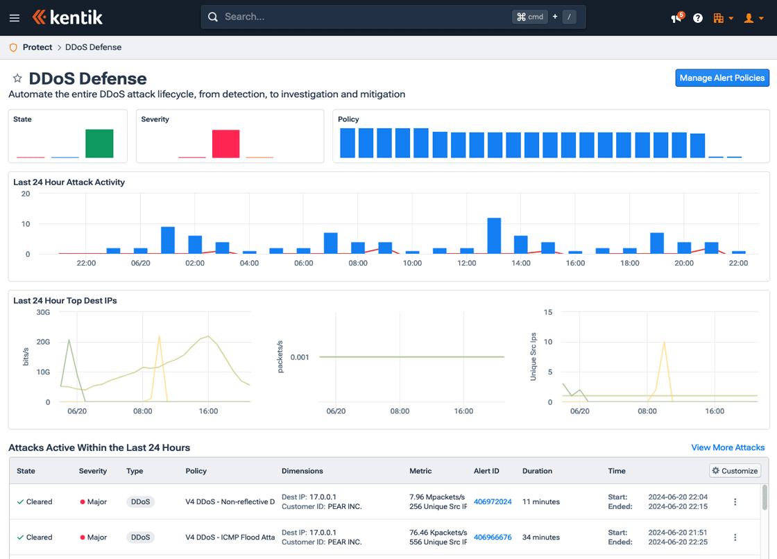 Automate DDoS detection, investigation, and mitigation.