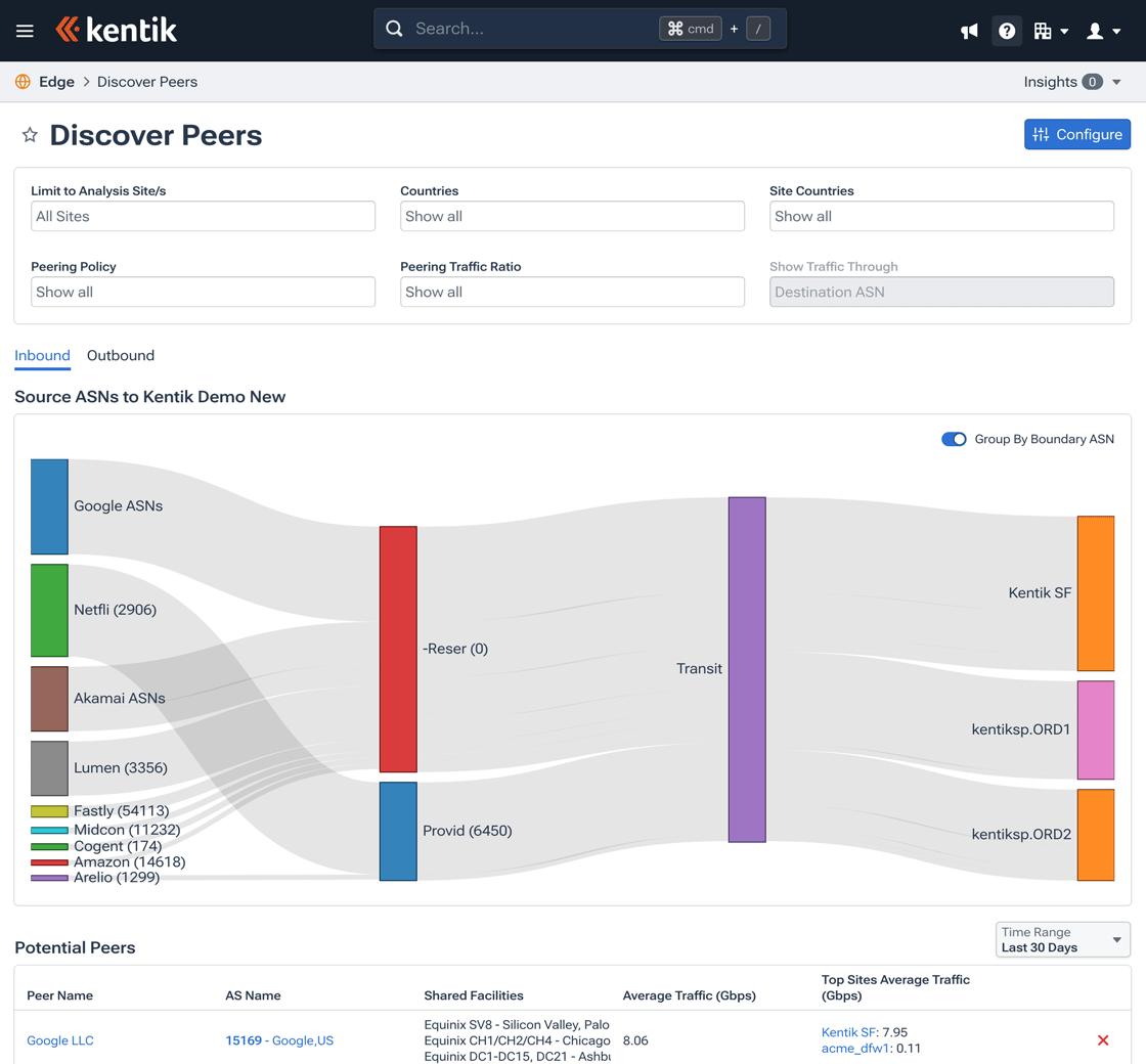 Discover Peers shows the ASes via which traffic gets to and from your network.