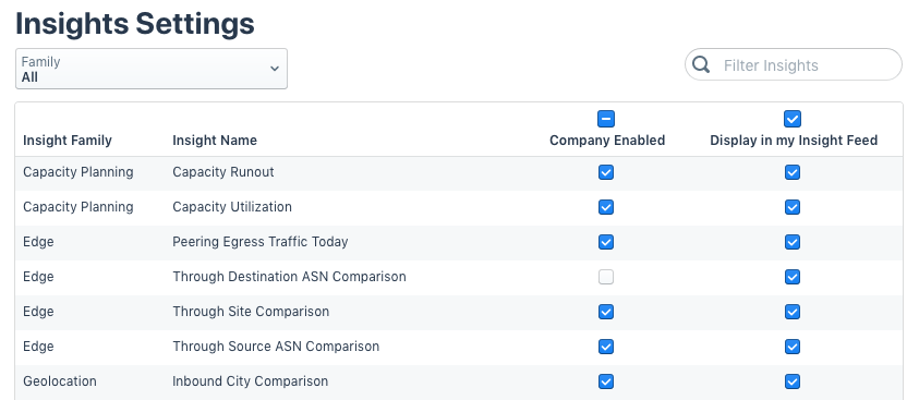 Use the Settings page to control the display of insights.