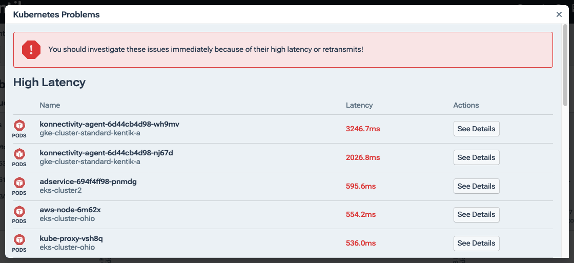 The Kubernetes Problems dialog alerts you to urgent issues with pods and nodes.