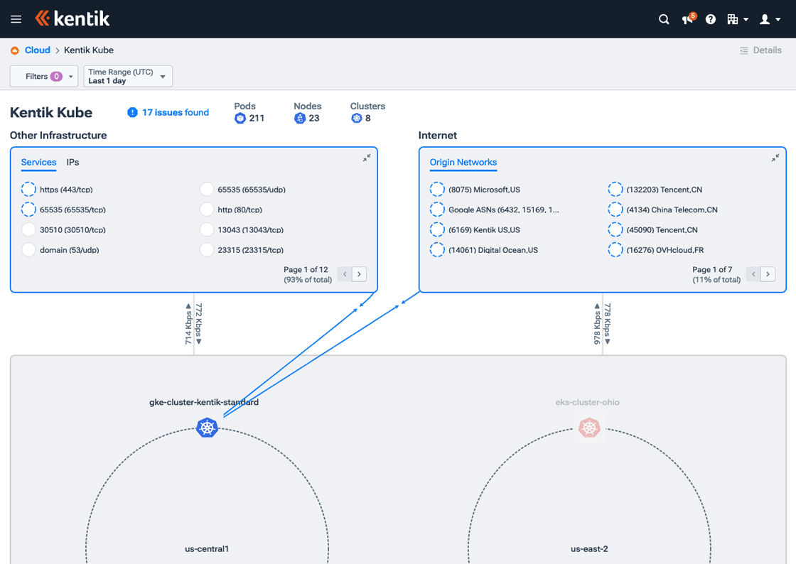 The Kentik Kube landing page.