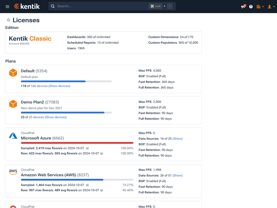 The Licenses page shows your Kentik Edition and details about your licensed Plans.