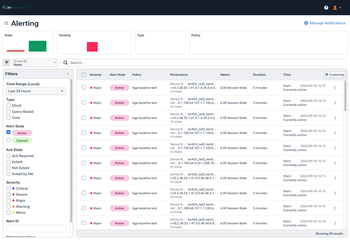 The Alerting page tells MKP tenant portal users about active or historical traffic anomalies.