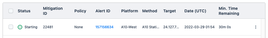 A mitigation shown in the Mitigations list on the portal's Mitigations page.