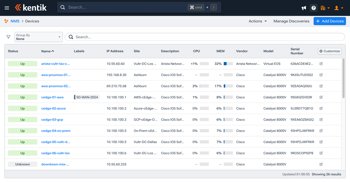 The NMS Devices page lists all devices currently being monitored by Kentik NMS.