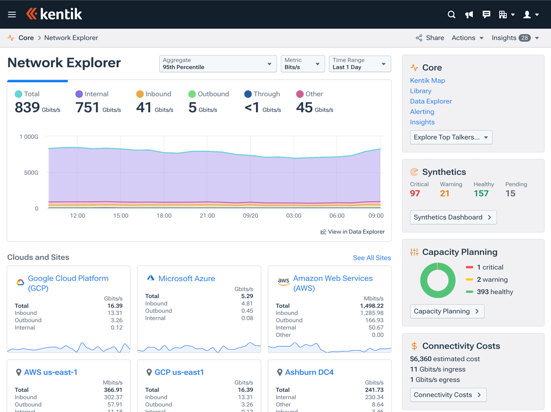 The default landing page for the Kentik v4 portal can be set to the Network Explorer module.