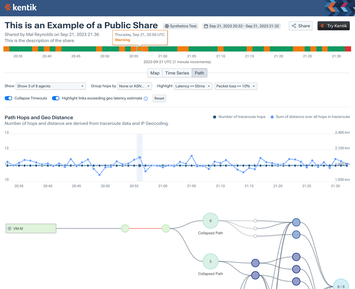 A public share of a test results page from the Test Control Center in Synthetics.