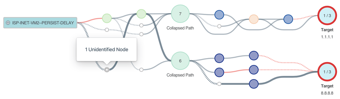 The Path View diagram shows the traceroutes from the subtests in a test at a given time slice.