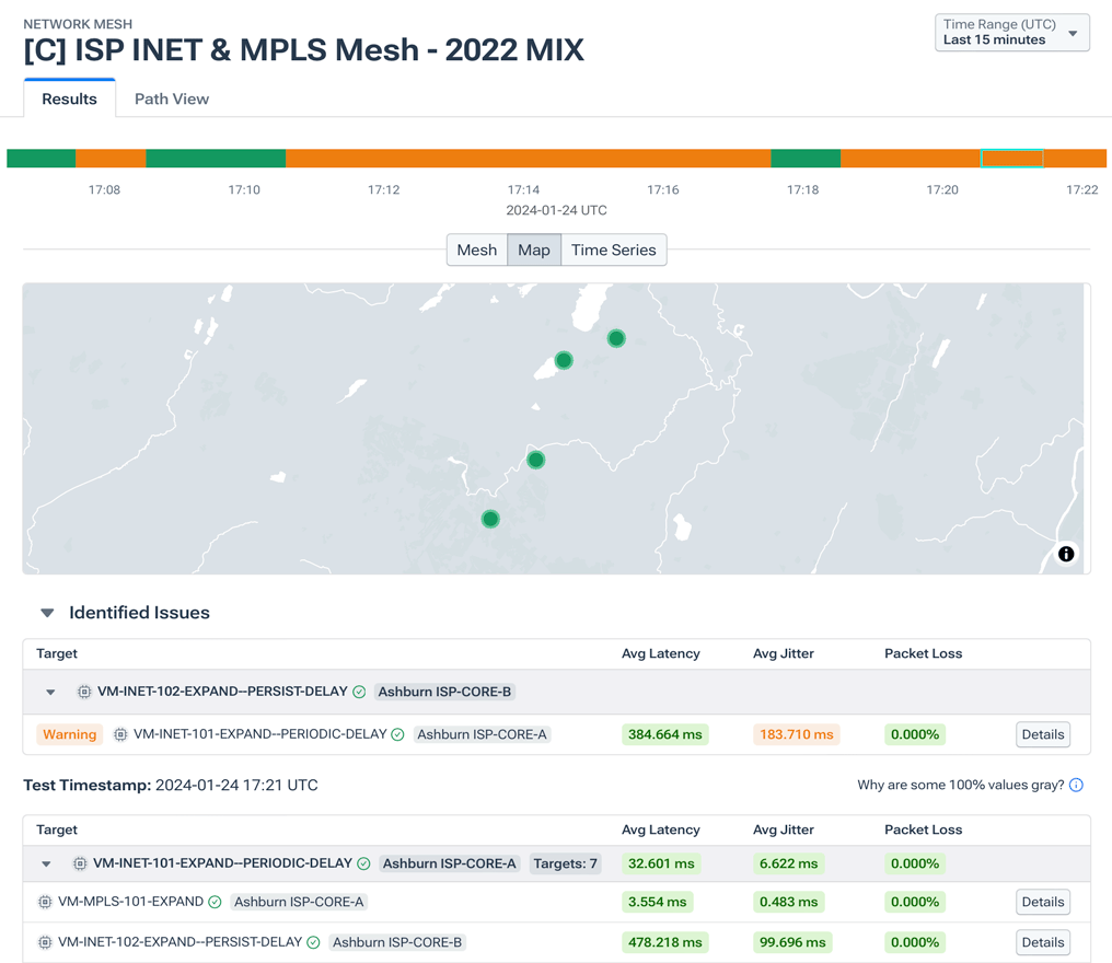 The Test Details page provides detailed information about a given test over the specified time-range.