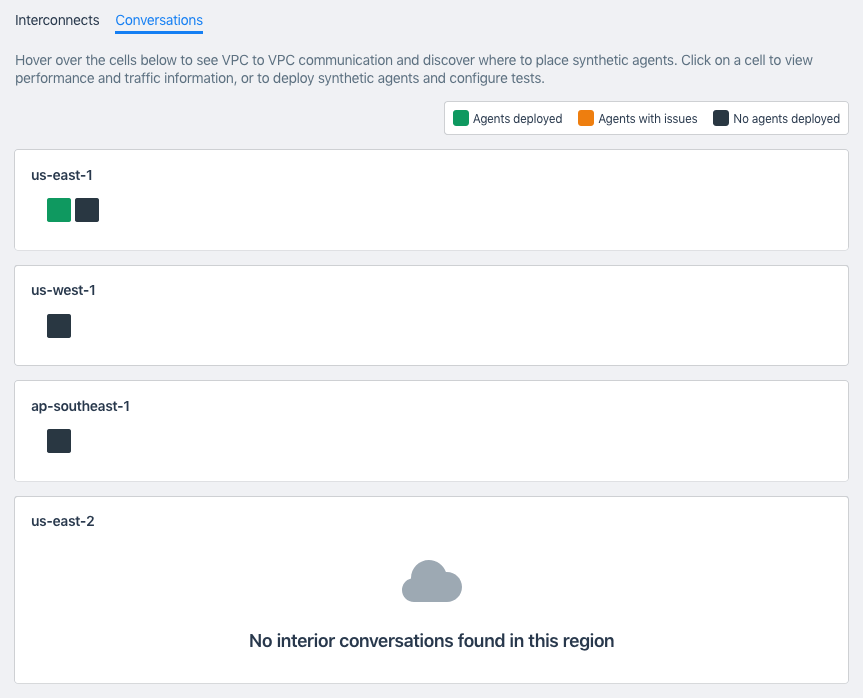 The Conversations tab shows the conversations between VPCs within your cloud resources.