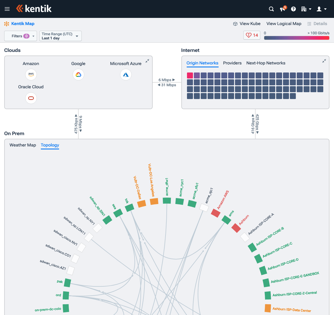 The Kentik Map shows the on-prem, cloud, and Internet elements that handle your network's traffic.
